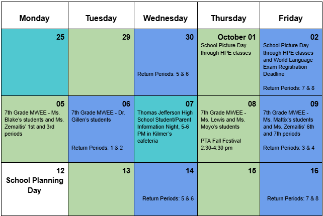 Kilmer at a Glance