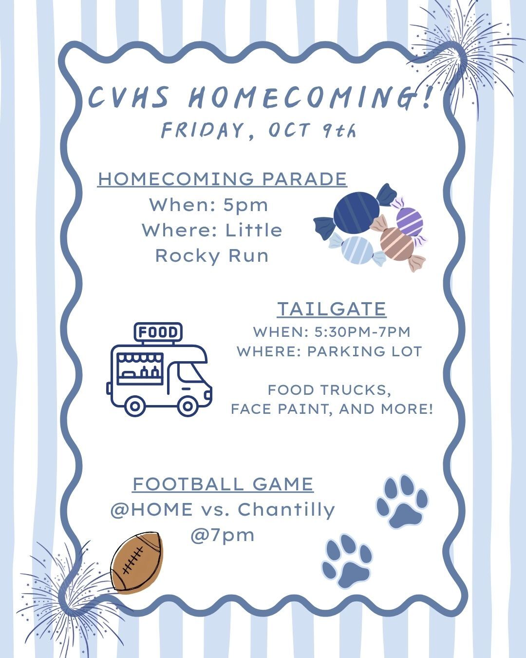CVHS