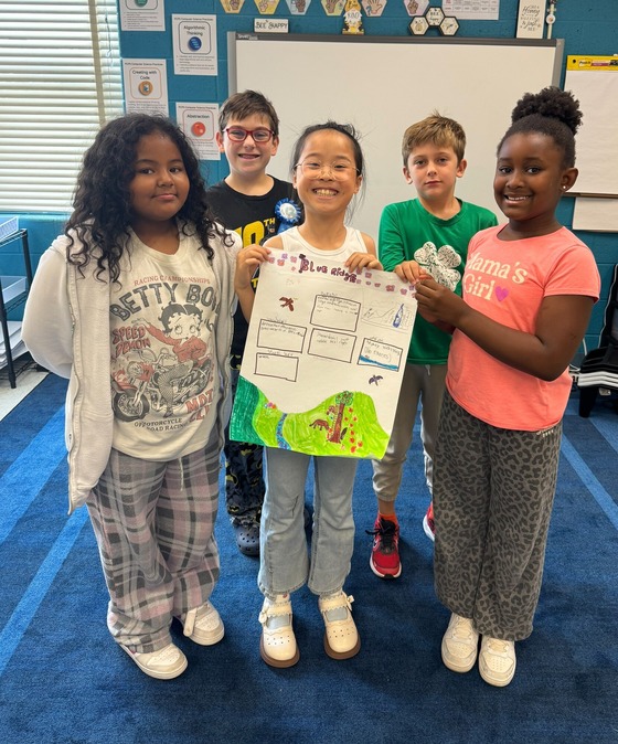 Students holding a poster showing information about one of Virginia's regions