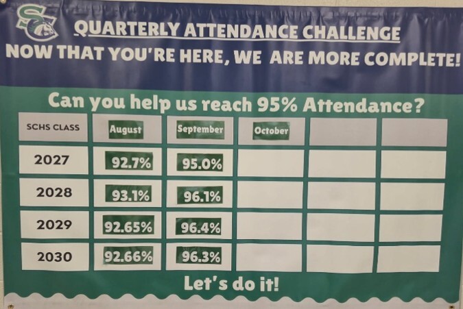 attendance board