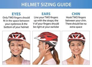 Photographs showing the correct fit for a bike helmet
