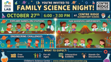 Family Science Night picture