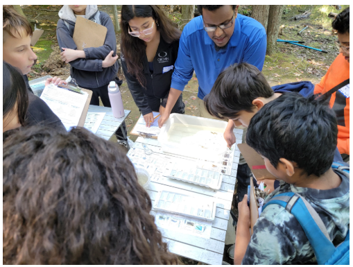 7th Grade Science Field Trip