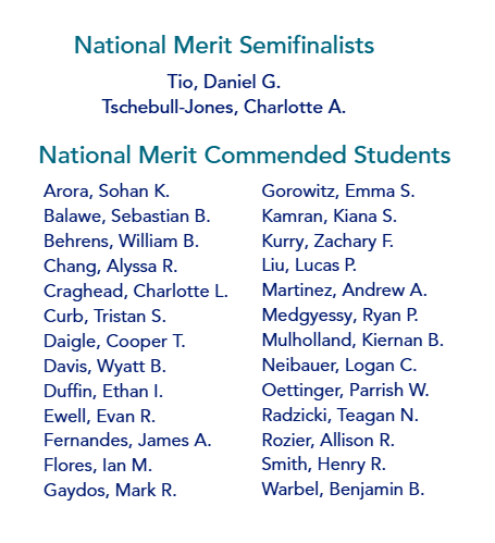 National Merit WSHS 2026 List