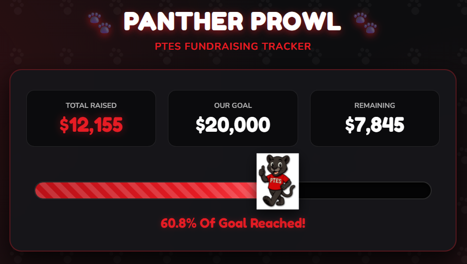 $12,155 raised for Panther Prowl