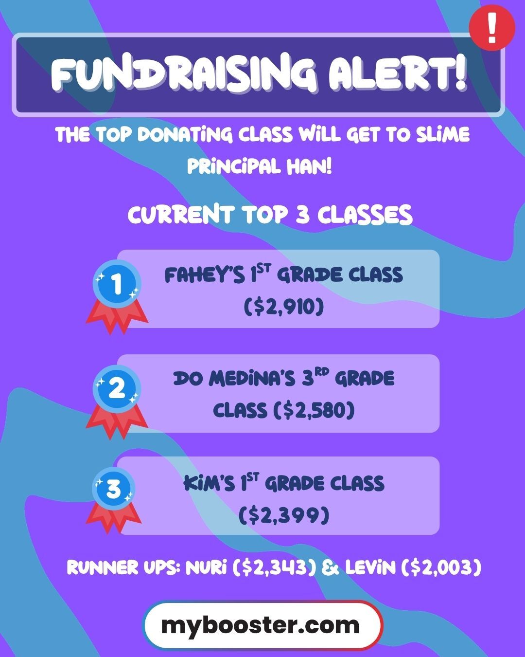 Fundraising