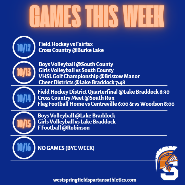 Games of the Week