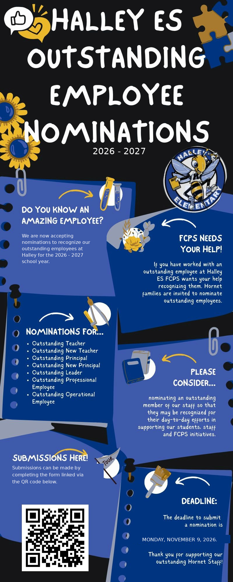Nominations