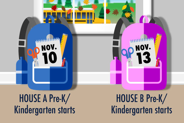 PreK-K Return to In Person Learning November 10 for House A and November 13 for House B