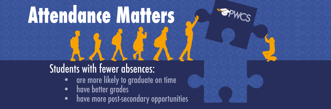 Graphic that reads: Students with fewer absences: are more likely to graduate on time, have better grades, have more post-secondary opportunities