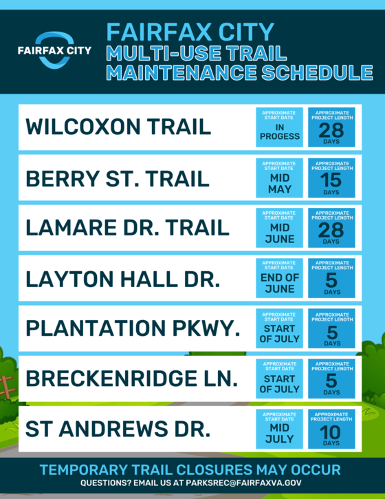 Trail Maintenance Schedule