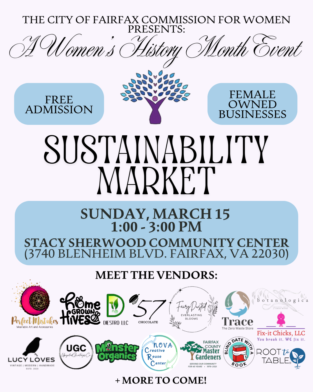 Sustainability Market