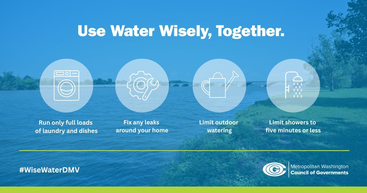Use Water Wisely