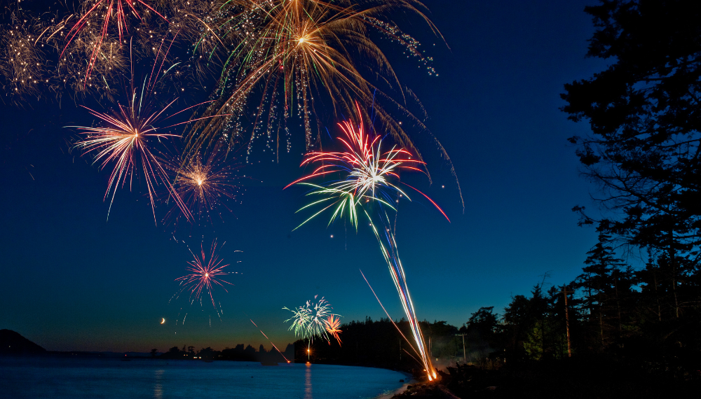 Image of fireworks over a lake