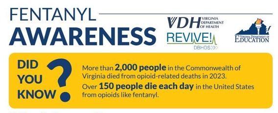 Fentanyl awareness
