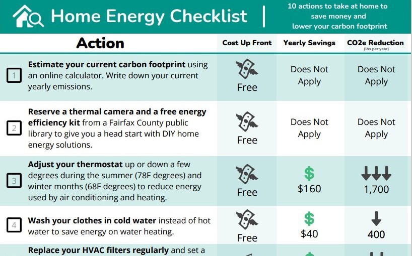 home energy checklist screenshot