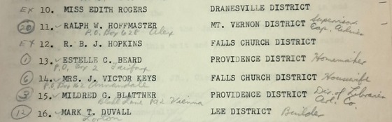 FIGURE 2: HOMEMAKERS