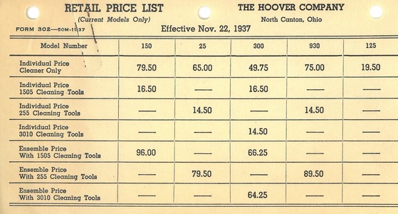 hoover price list
