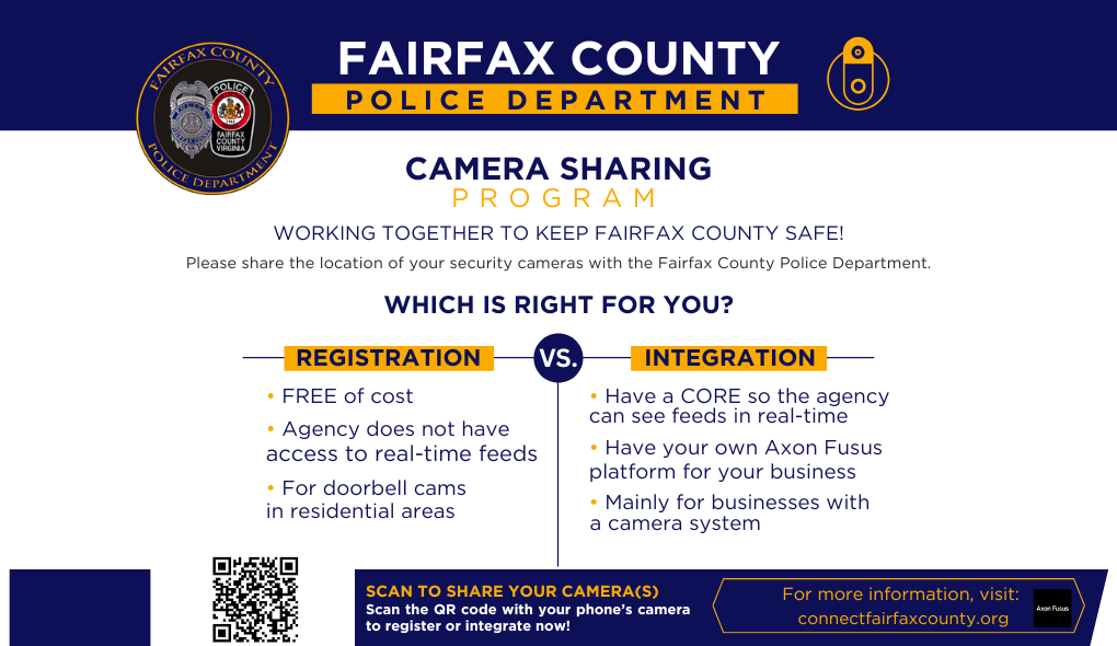 Connect Fairfax County