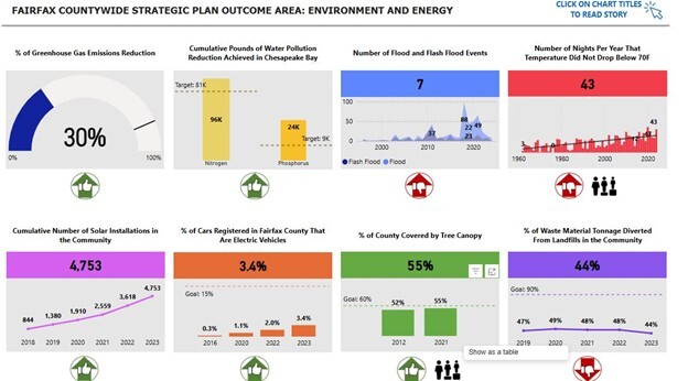 dashboard screenshot