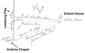 Andrew's Chapel road petition labeled