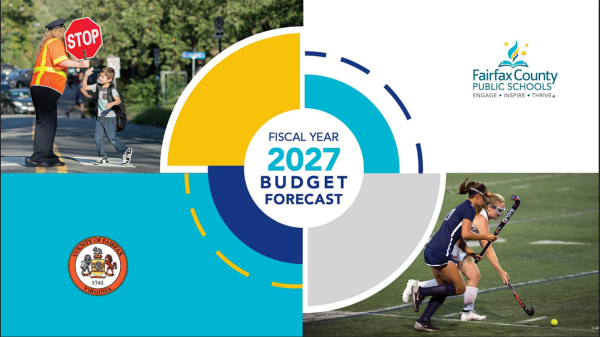 FY 2027 Budget Forecast