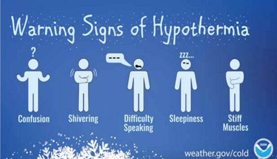 Signs of Hypothermia