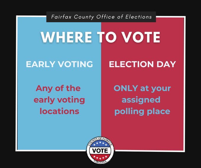 early voting