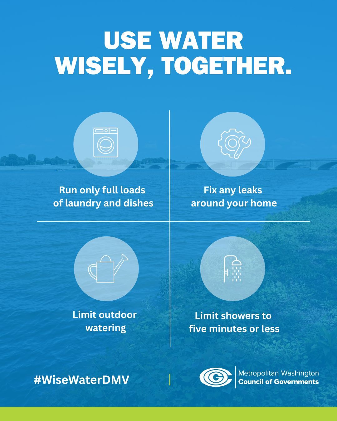 Infographic urging residents to use water wisely with tips on full laundry loads, fixing leaks, limiting outdoor watering, and short showers.