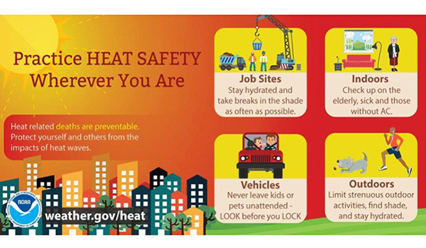 Heat Response