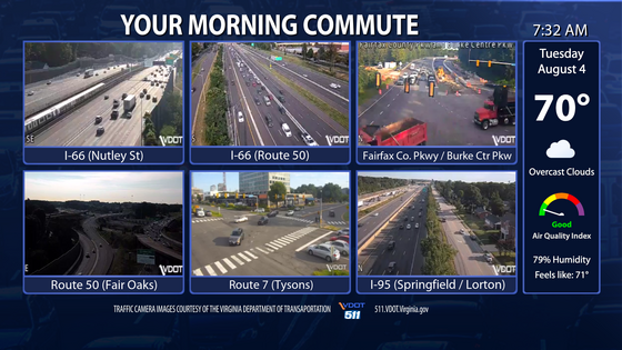 Traffic_Weather_Commute