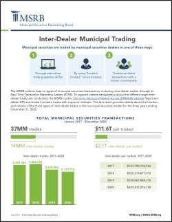 ATS Fact Sheet thumbnail