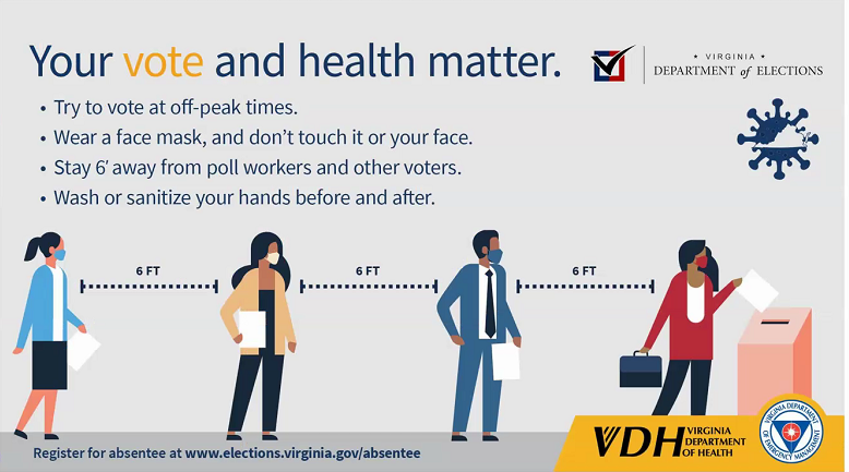 Voting and Your Health