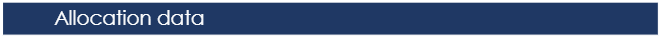 allocation data