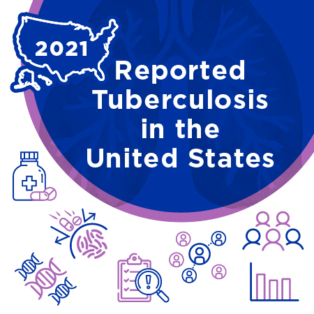 Tuberculosis 2021 report