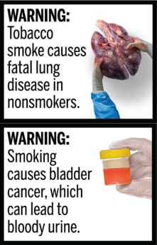 Required warnings for cigarette packages and advertisements