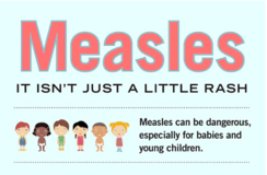 It isn’t just a little rash  Measles can be dangerous, especially for babies and young children.  [Illustration of 6 boys and girls of various races]