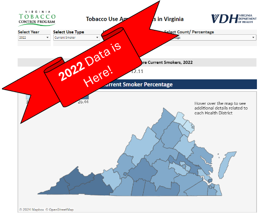 Screenshot of TCP data dashboard with banner over it that says, "2022 Data is Here!"
