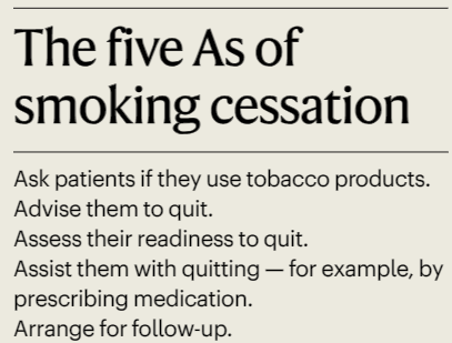 List of the give As of smoking cessation