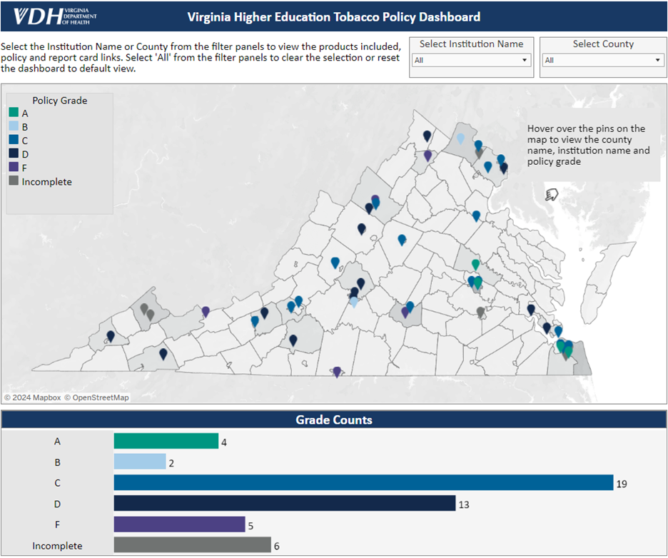 Screenshot of Virginia Higher Education Tobacco Policy Dashboard