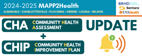 Community Health Assessment (CHA) + Community Health Improvement Plan (CHIP) Update. MAPP2Health.