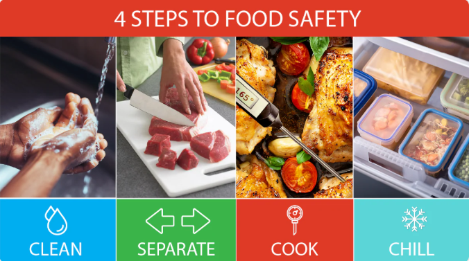 Prevent food poisoning - Clean, Separate, Cook, and Chill.