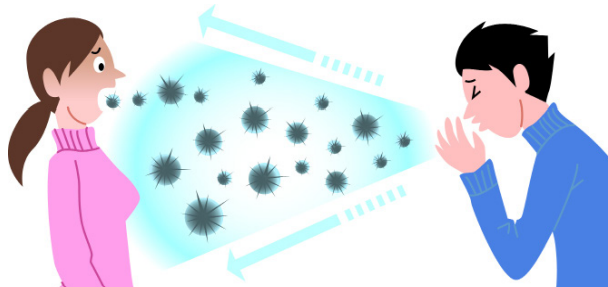 Person coughing and spreading germs to another person