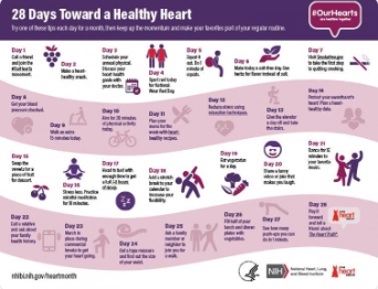 28 Days Towards a Healthy Heart