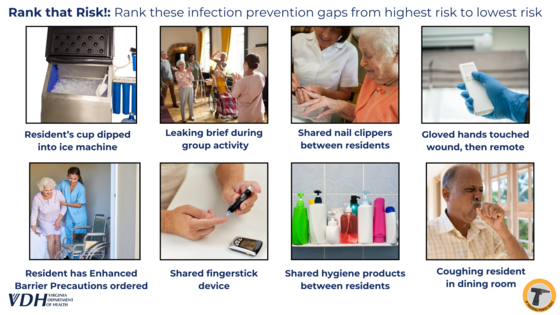 Rank the Risk: Rank these Infection Prevention gaps shown in the images from Highest to Lowest risk