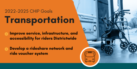 2022-2025 CHIP Goals: Transportation
