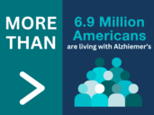 Alzheimer's Awareness Month