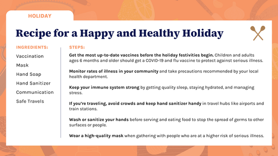 Recipe for a healthy holiday.