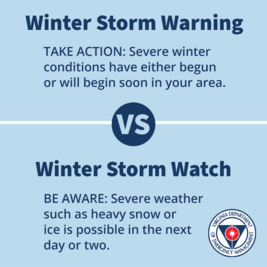 Winter Weather Info