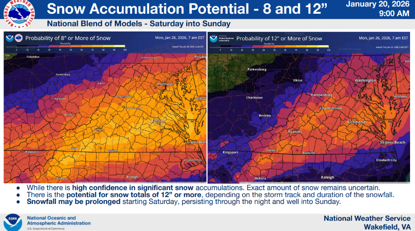 National Weather Service Snow Potential Jan 24-25, 2026